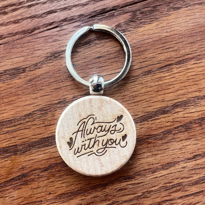Keychain for Memories and Messages